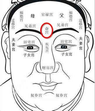 富貴面相男|男人的十种富贵面相 ？ 哪些面相的男人富贵？